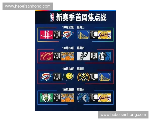 2025-2026赛季NBA新赛季正式开幕时间确定球迷期待已久的新篇章即将启幕
